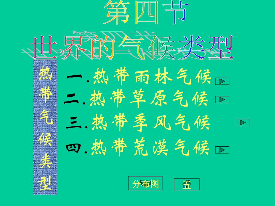 七年级地理气候类型.ppt_第2页