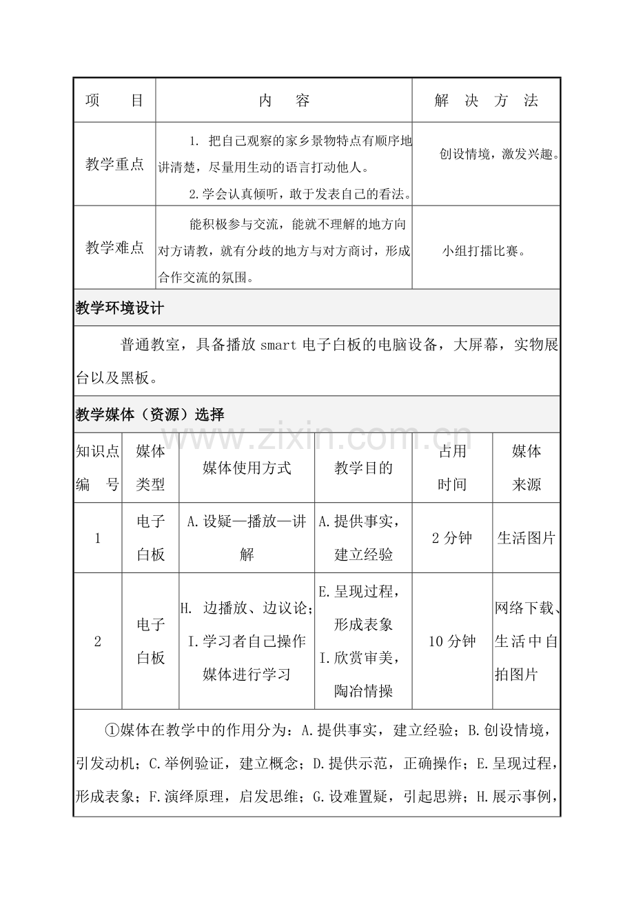 教学设计-三下园地1口语交际介绍家乡的景物.doc_第2页