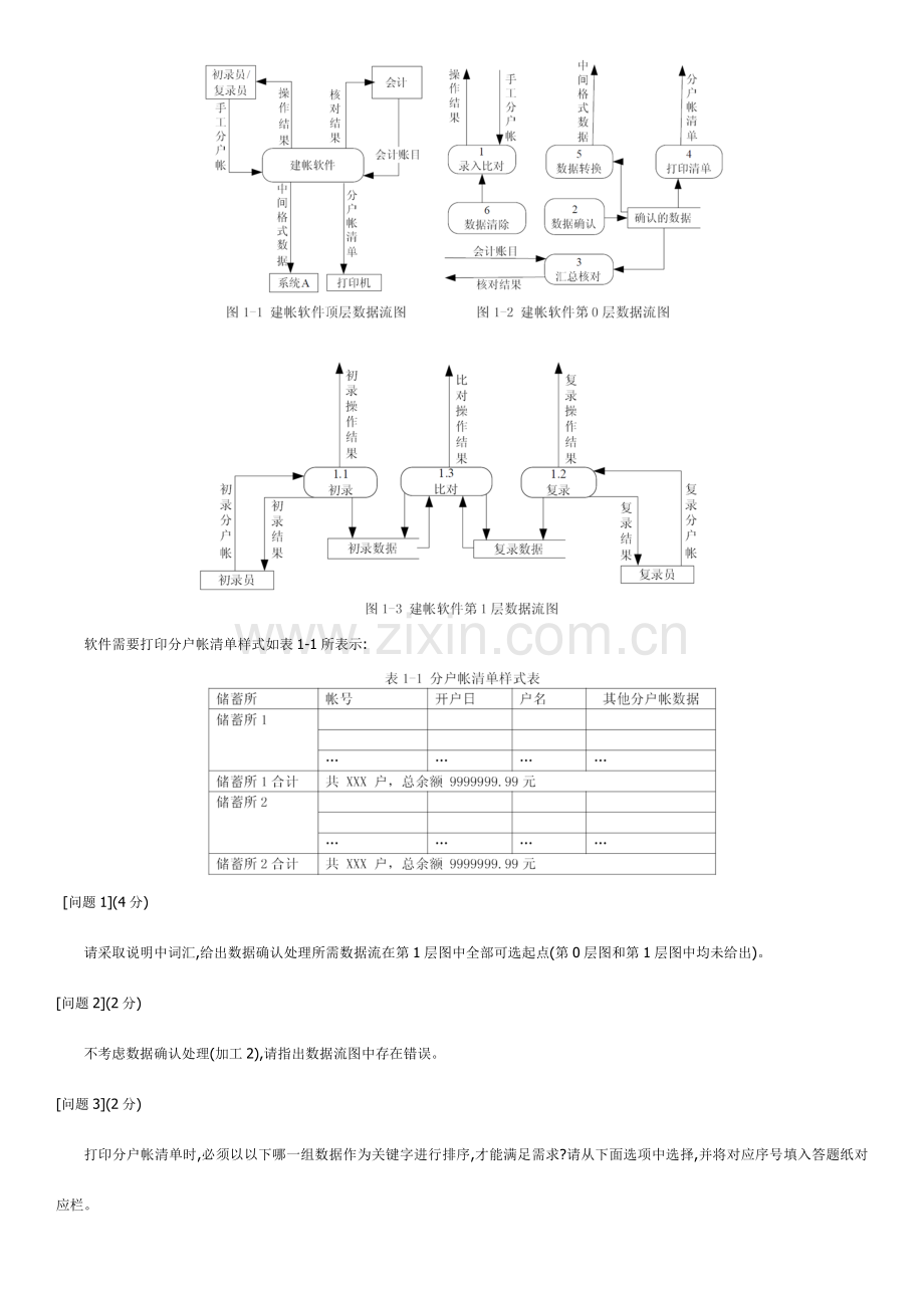 下半年软件设计师下午模拟真题版.doc_第2页