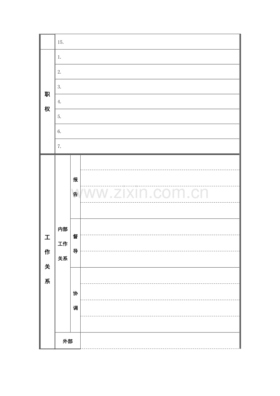 2024年热工技术员兼安全员岗位说明书.doc_第2页