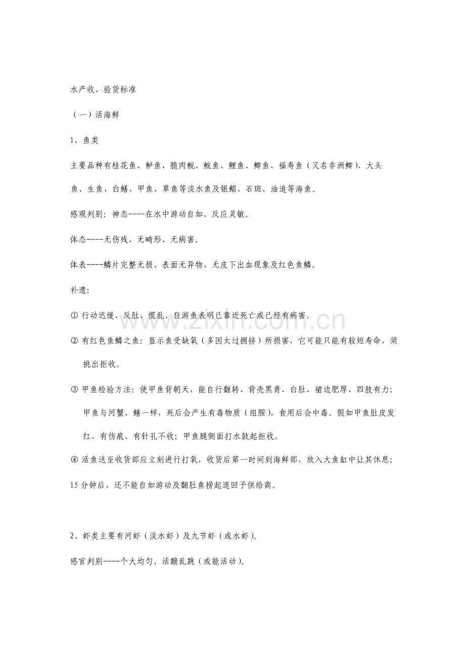 水产的收验货标准.doc_第1页
