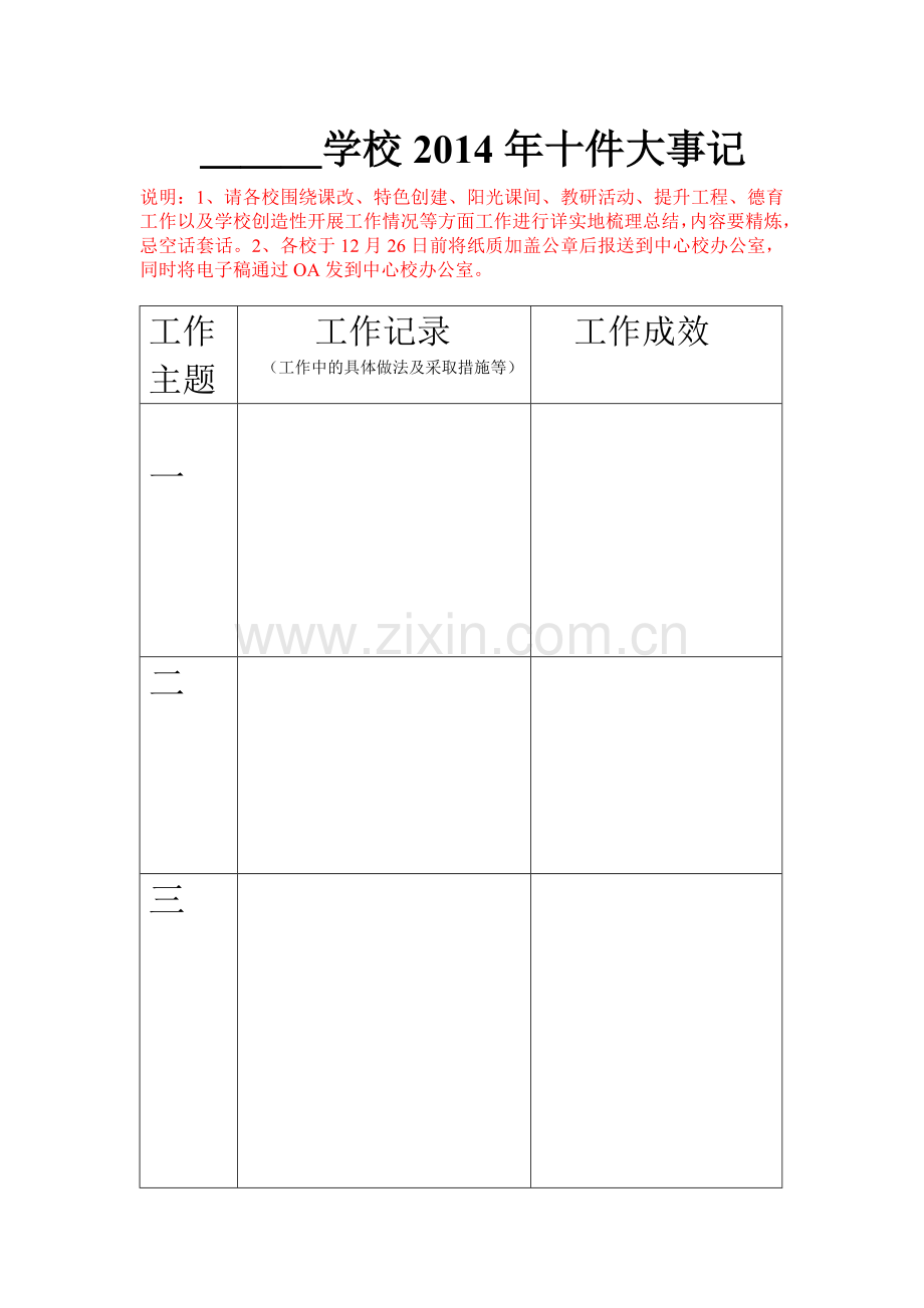 口孜镇学校2014年十件大事记.doc_第1页