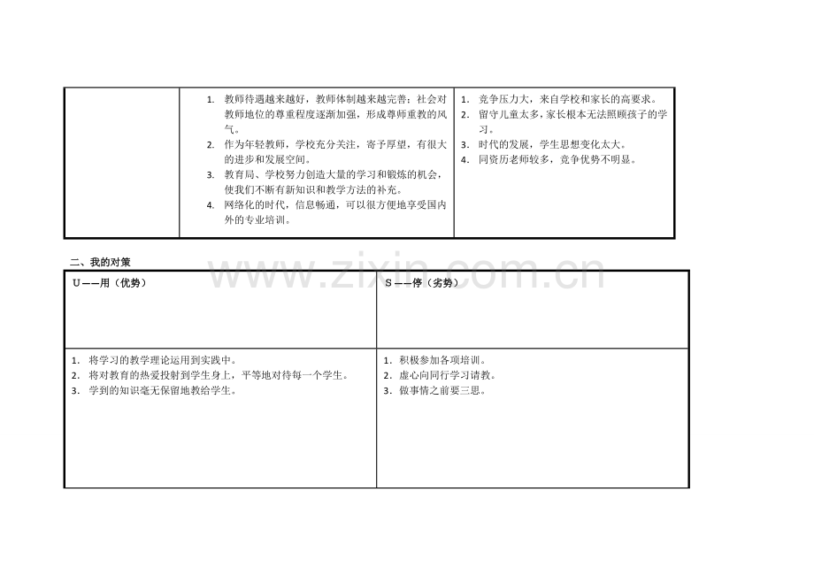 任务表单：个人自我诊断SWOT分析表1 (5).doc_第2页