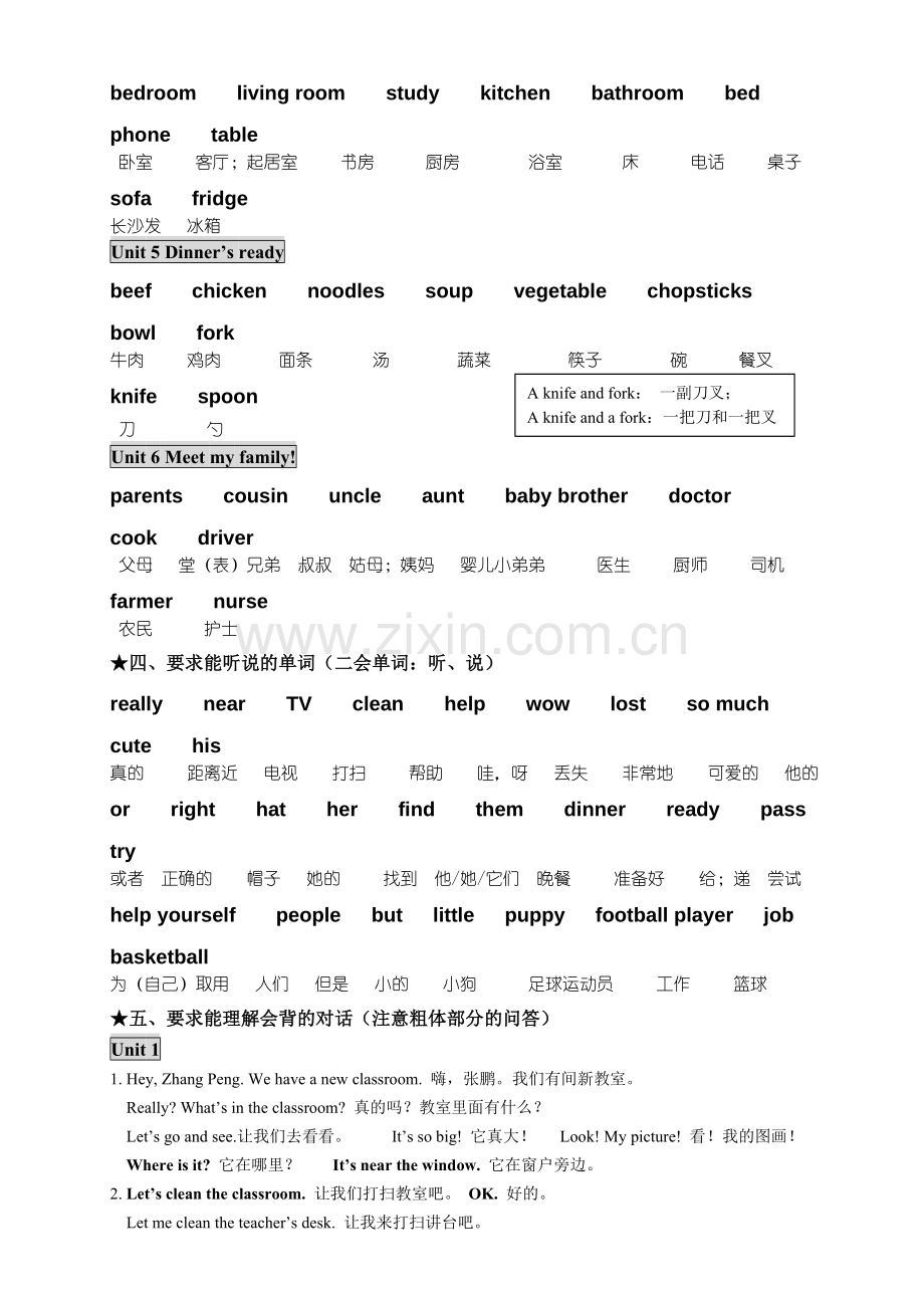 新PEP3四上总复习资料（前面单词xumin字体）.doc_第2页
