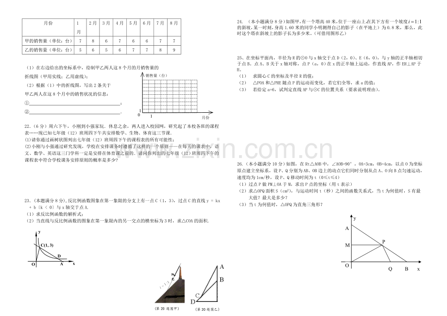 九年级数学模拟2试卷1.doc_第2页