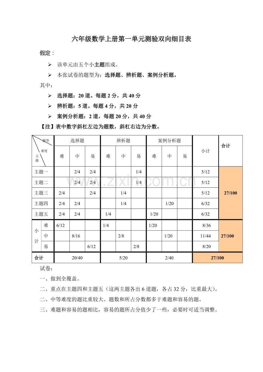 六年级数学上册第一单元测试双向细目标 (2).doc_第1页