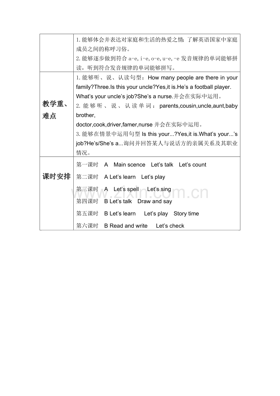 实验小学电子教案单元备课.doc_第2页