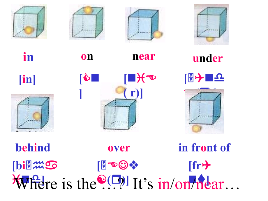 pep5Unit5PartBletuslearn(NX).ppt_第2页