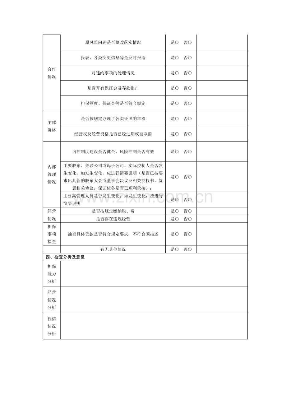 银行信贷-担保机构合作检查表.doc_第2页