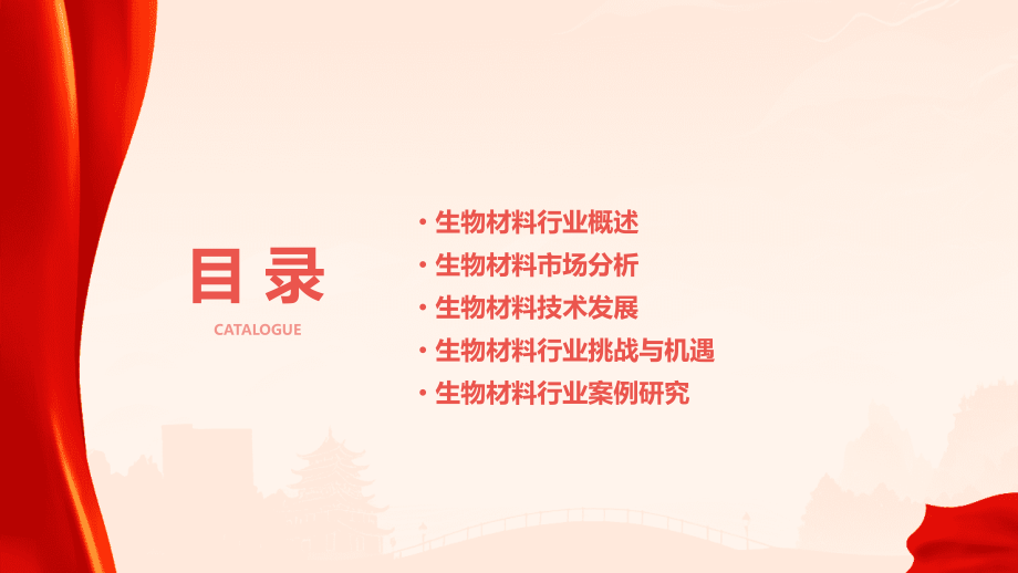 生物材料行业报告.pptx_第2页