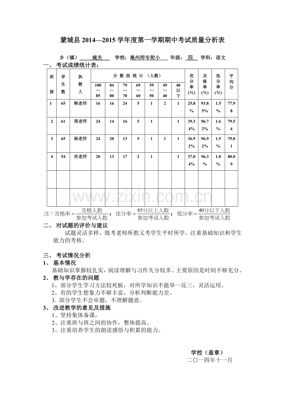 四年级语文试卷分析表.doc_第1页