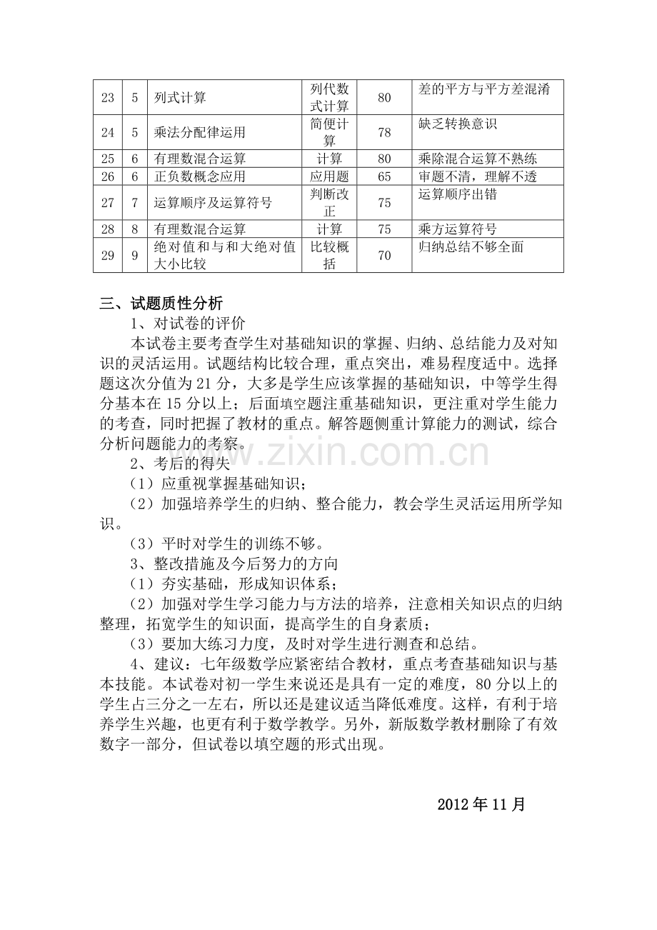 七数试卷分析.doc_第2页