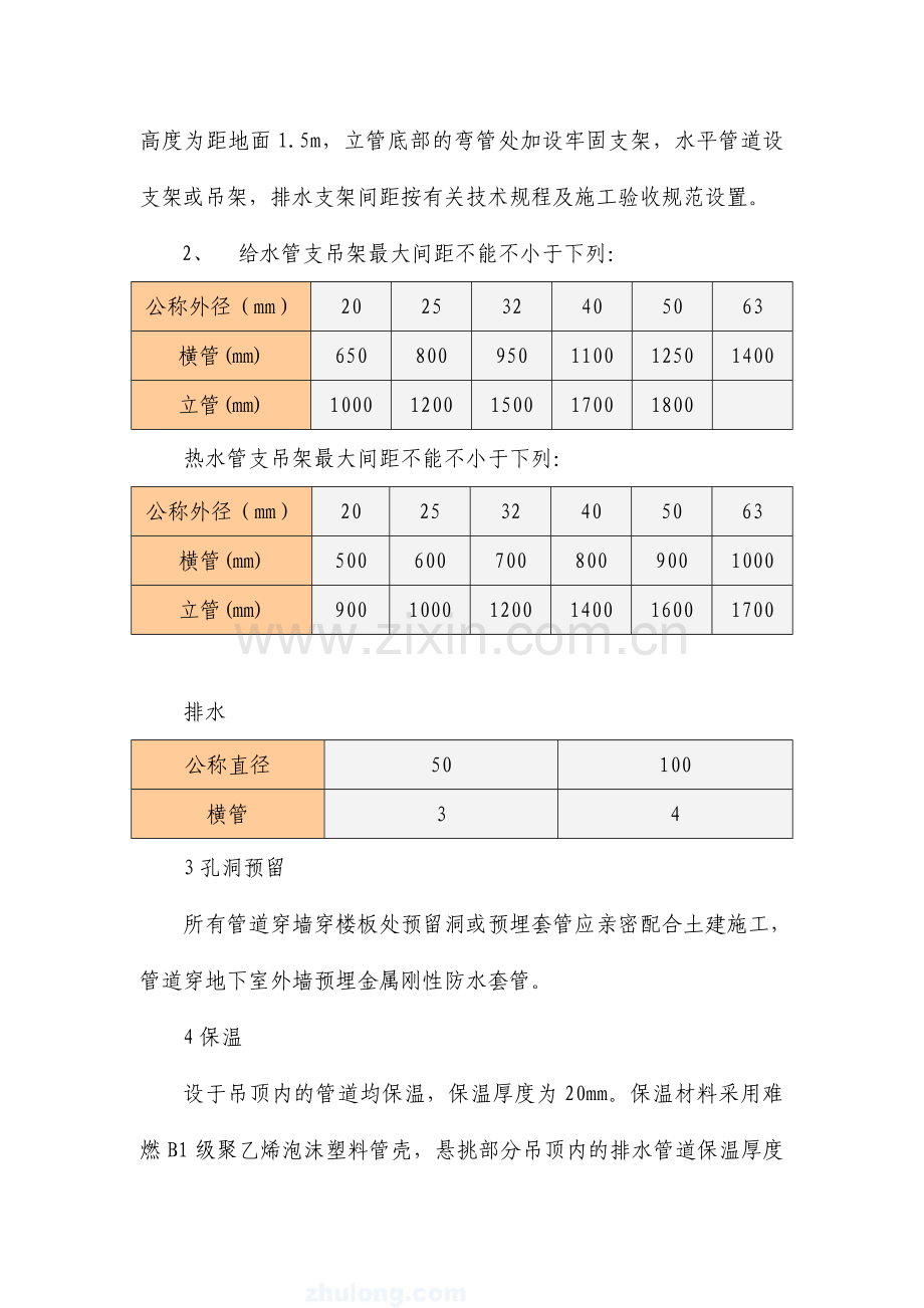 给排水工程施工专项方案.doc_第2页