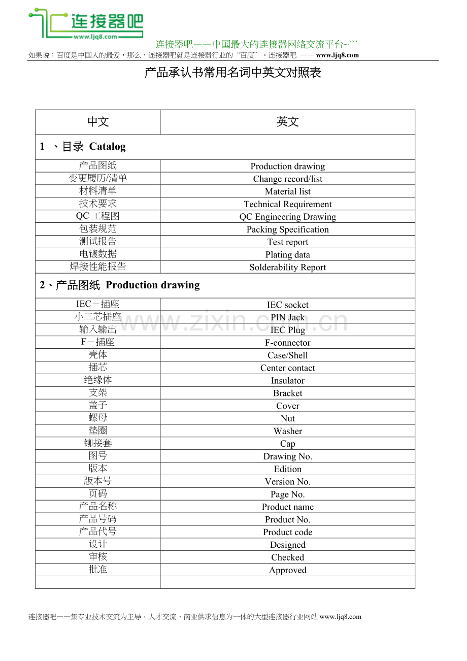 连接器产品承认书常用名词中英文对照表.doc_第1页