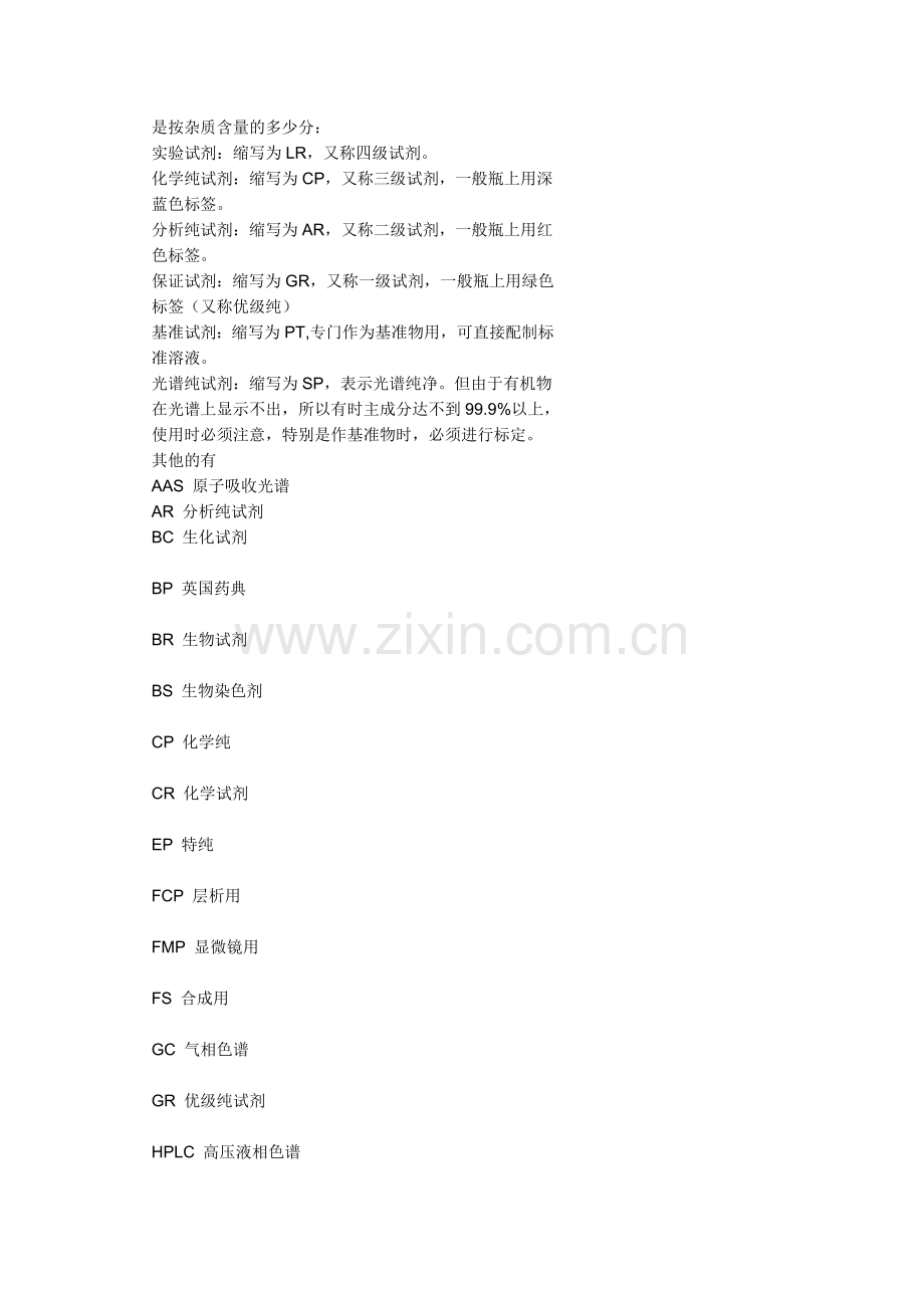 化学试剂符号含义.doc_第1页
