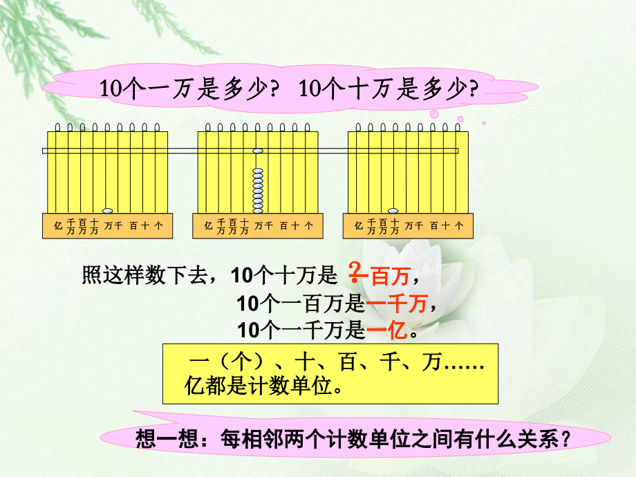 亿以内数的读写法习题课.ppt_第2页