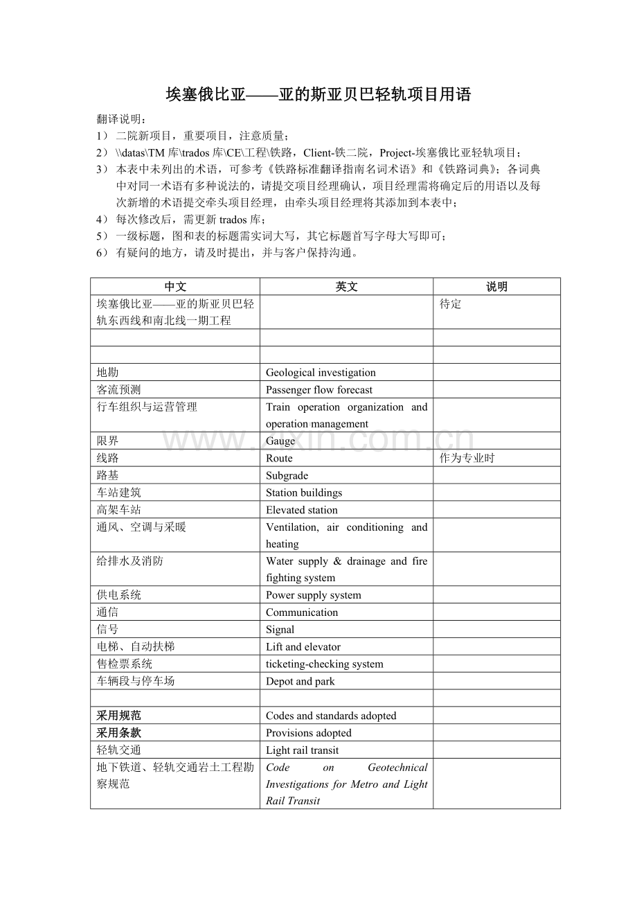 埃塞俄比亚轻轨项目用语.doc_第1页