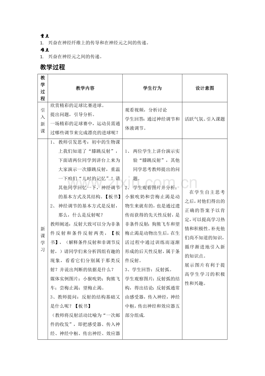 毛侹的通过神经系统的调节.docx_第2页