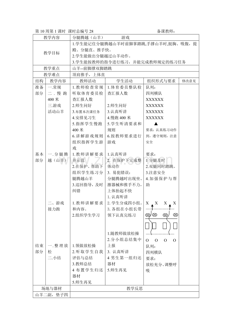 分腿腾越(山羊).doc_第1页