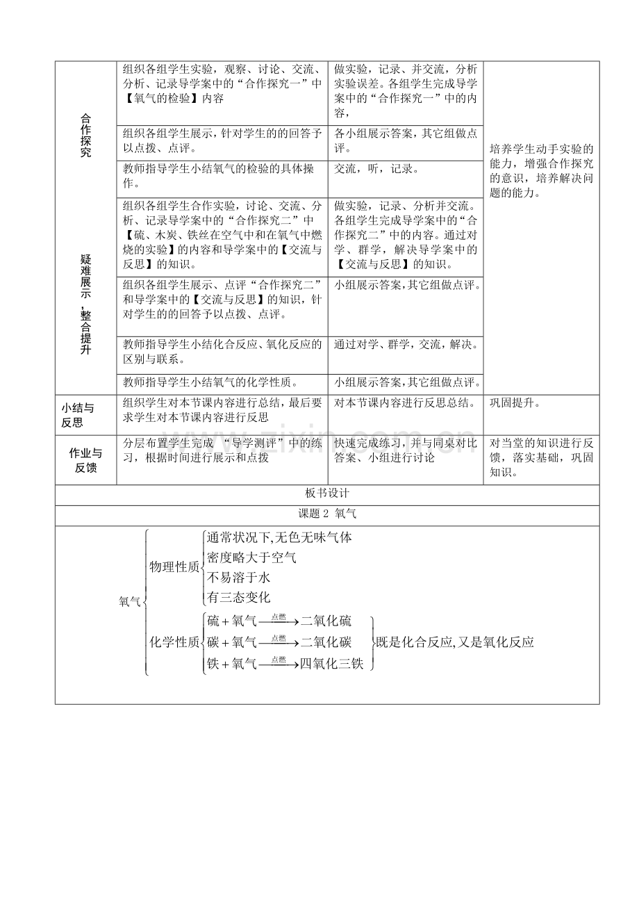 第二单元课题2氧气.docx_第2页