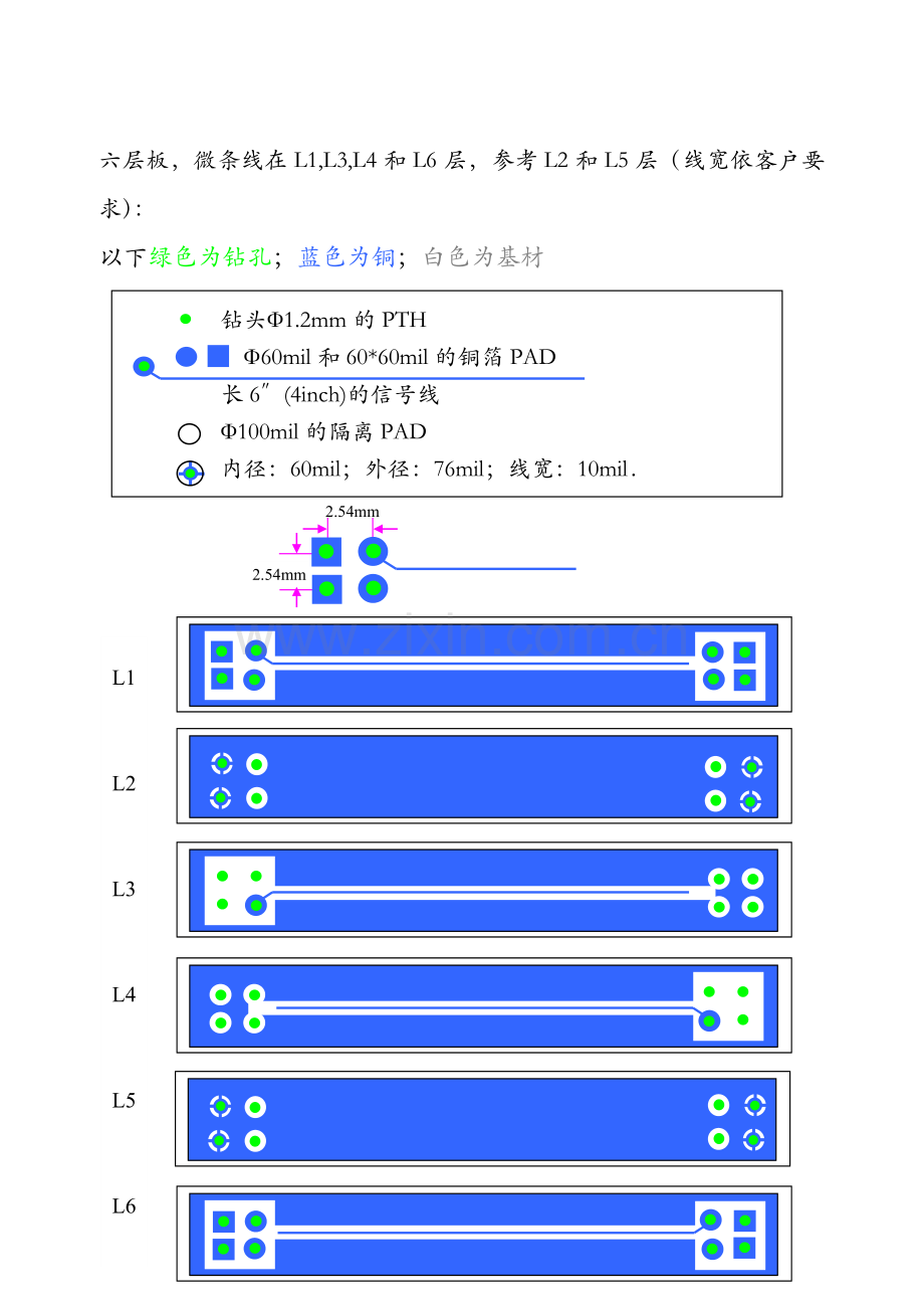 阻抗COUPON的设计.doc_第2页