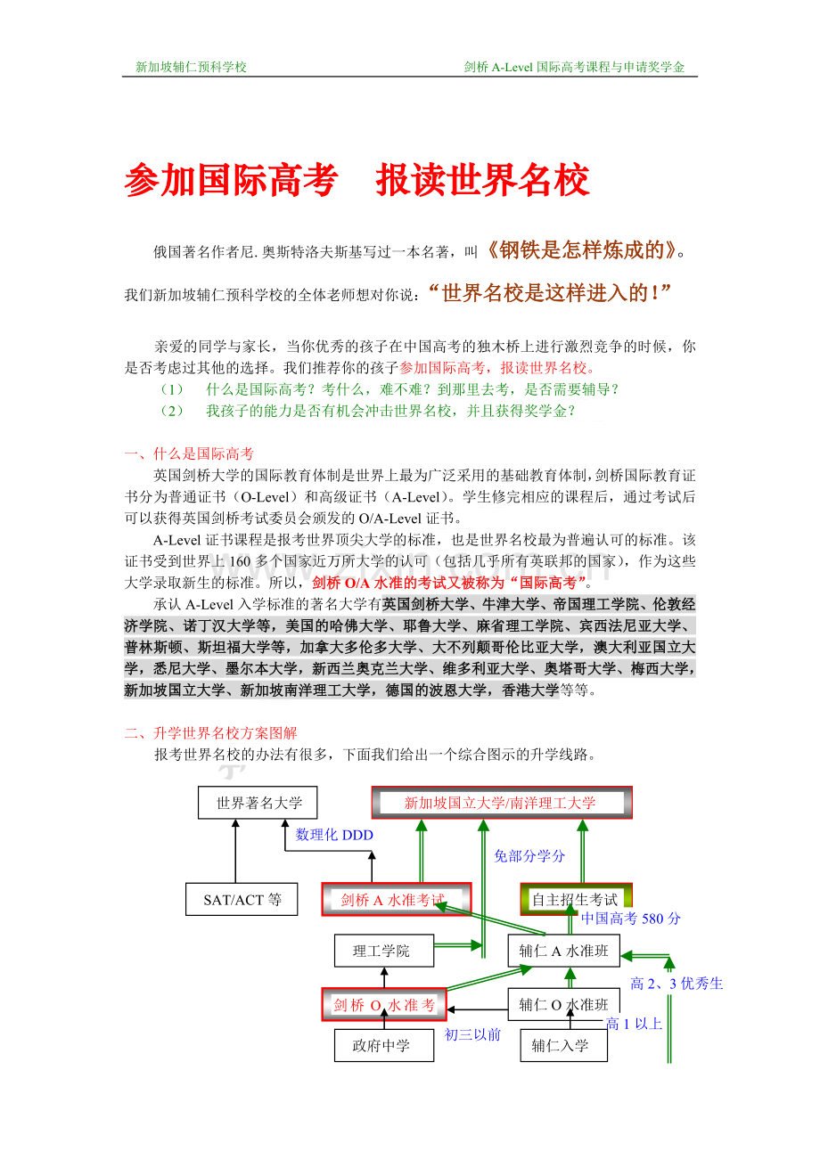 参加国际高考-报读世界名校.doc_第1页