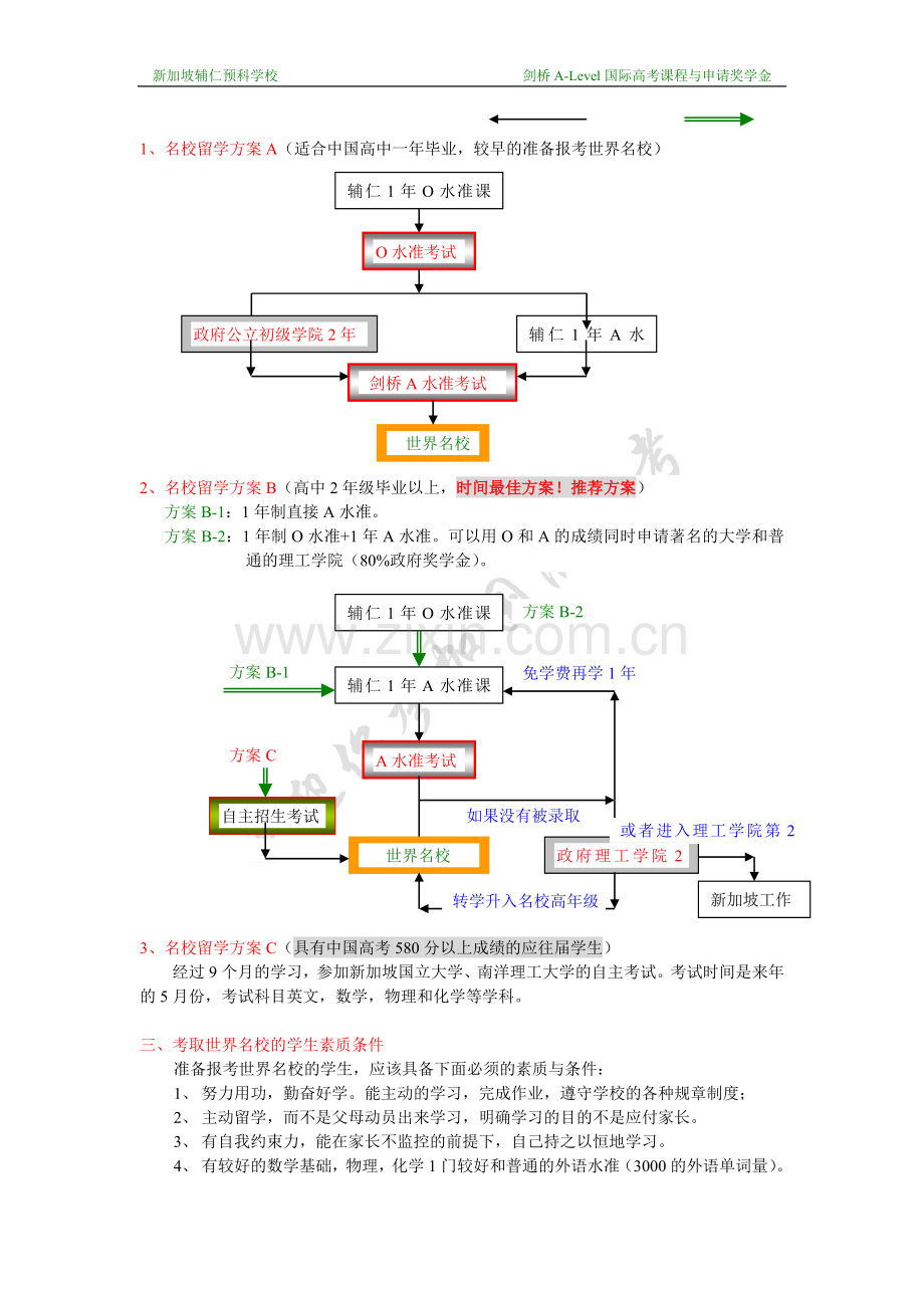 参加国际高考-报读世界名校.doc_第2页