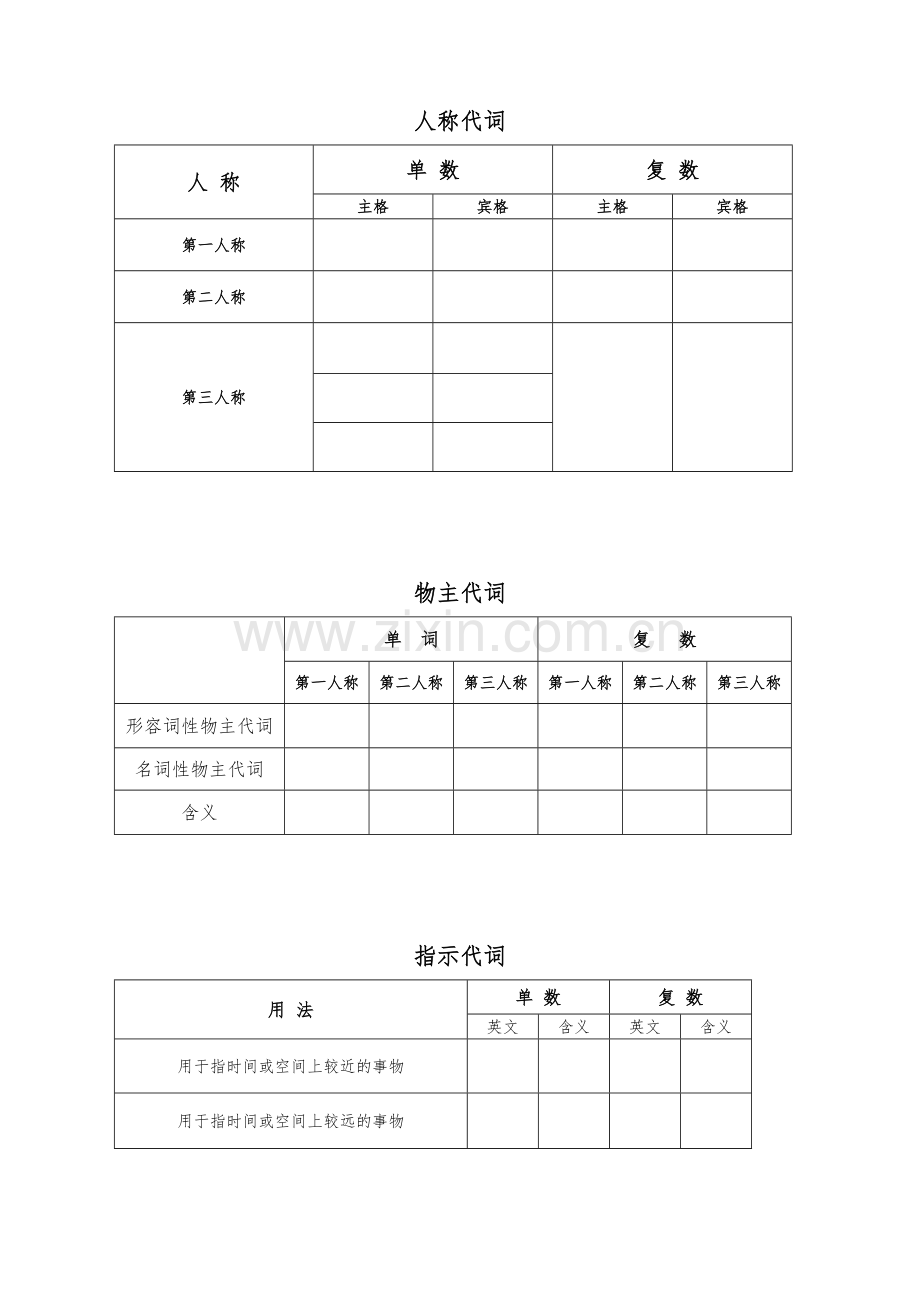 初一英语上数词过关单.doc_第2页