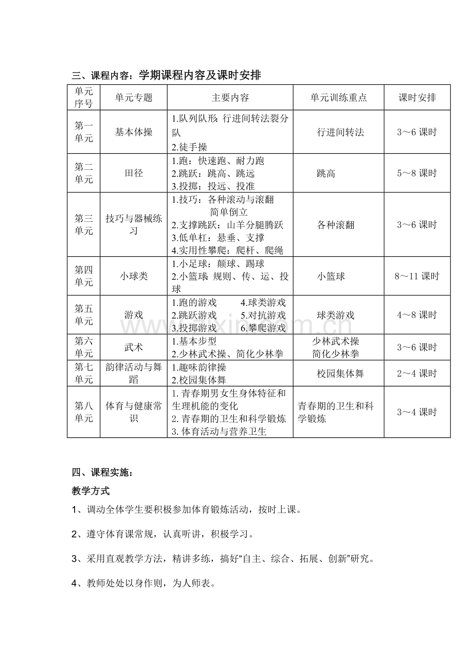 五年级体育课程纲课程纲要.doc_第2页
