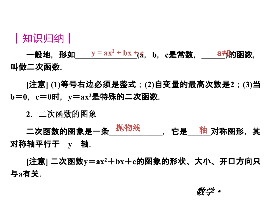 二次函数复习课件（人教版九年级）.ppt_第2页