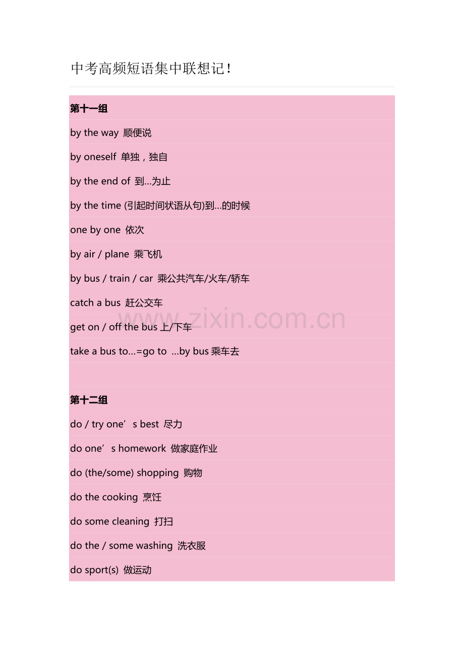 中考高频短语集中联想记22.doc_第1页