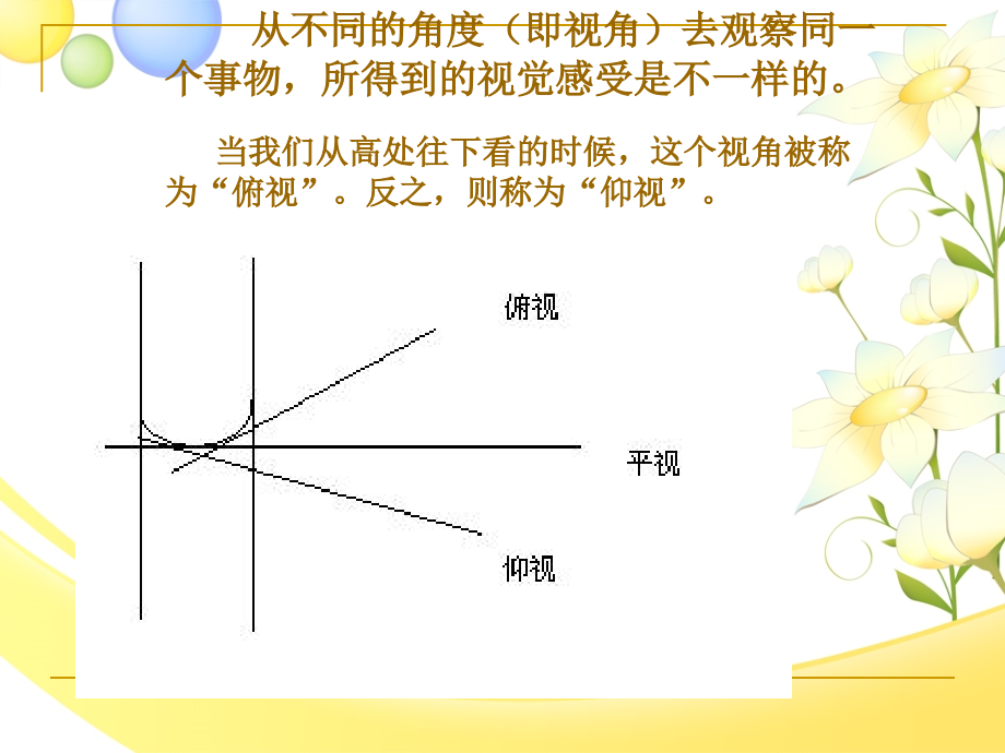 新湘教版美术六年级下册2、《俯仰之间》课件.ppt_第2页