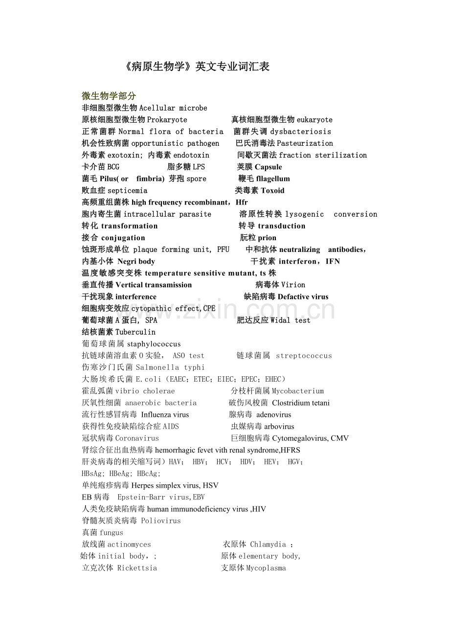 病原生物学英文专业词汇表.doc_第1页