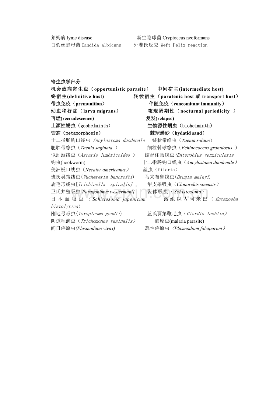 病原生物学英文专业词汇表.doc_第2页