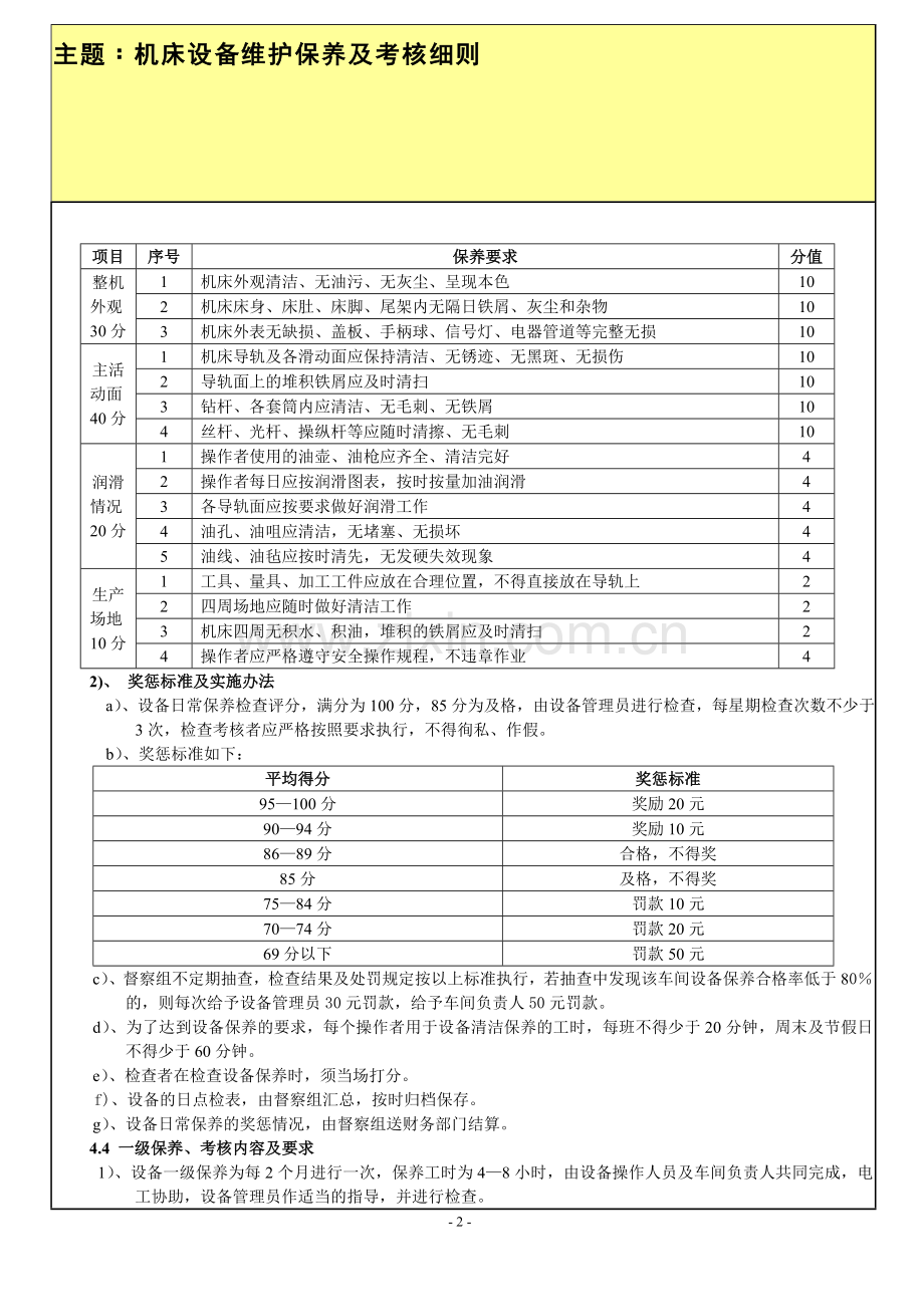 机床设备维护保养细则.doc_第2页