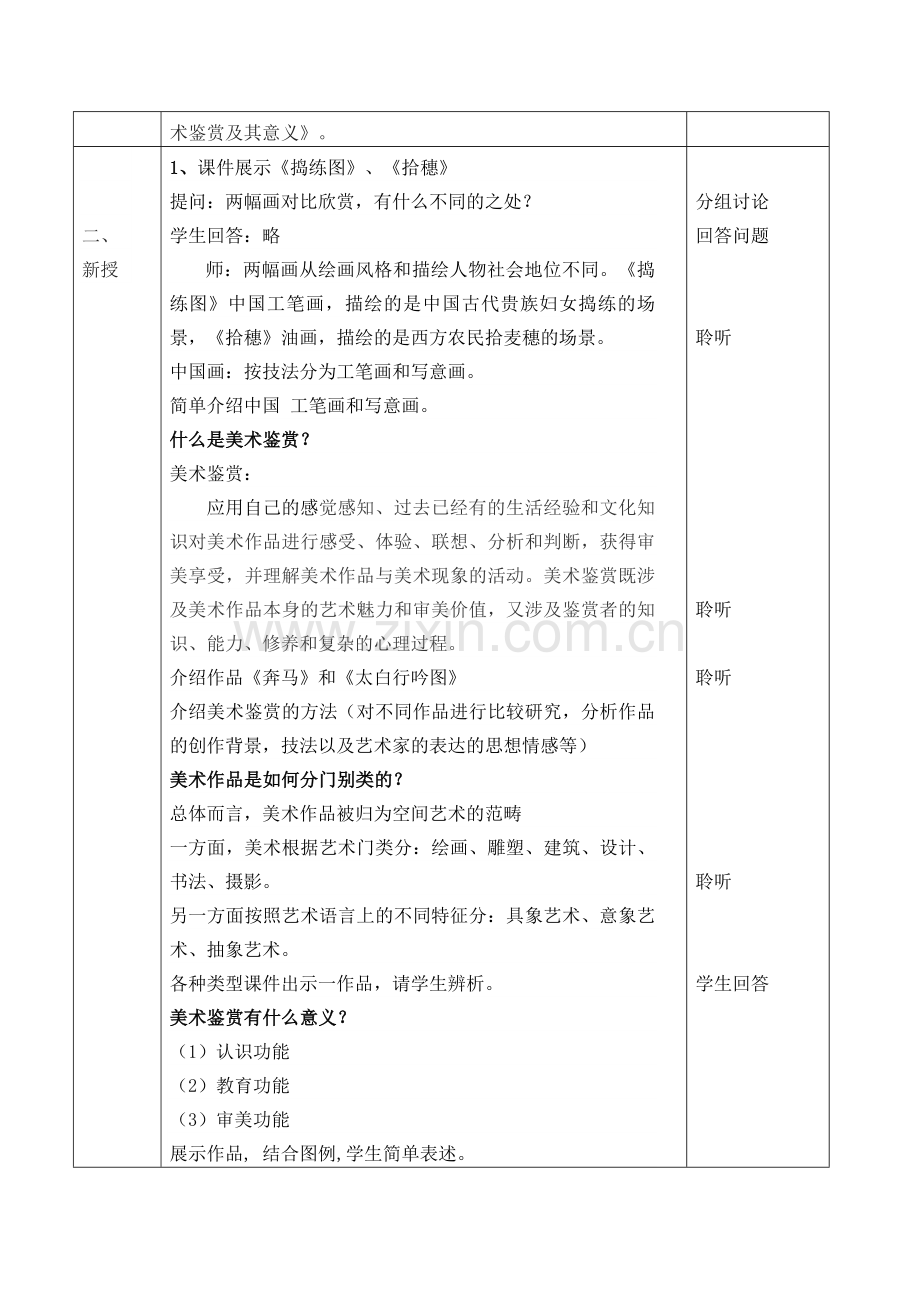 卢林鹏《培养审美的眼睛—美术鉴赏及其意义》教学设计.doc_第2页