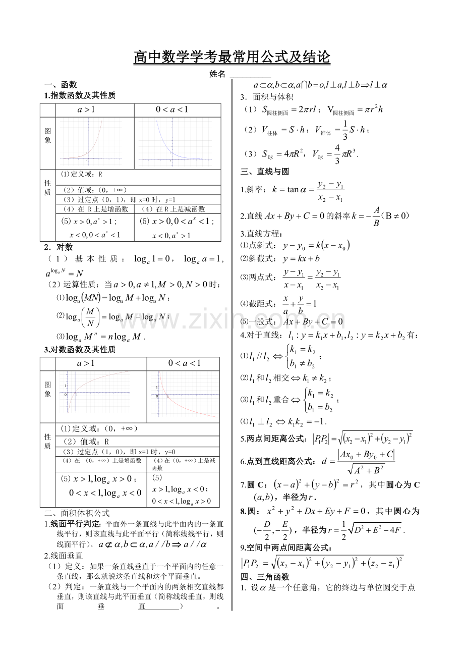 高中数学学考最常用公式及结论.doc_第1页