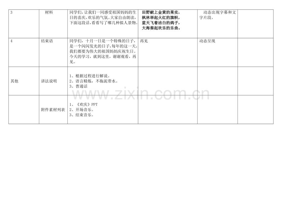 赵福妮设计脚本.doc_第2页