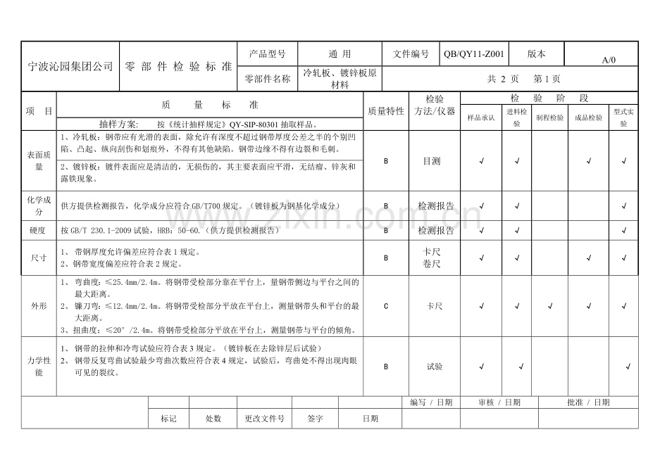 钣金原材料检验标准.doc_第1页