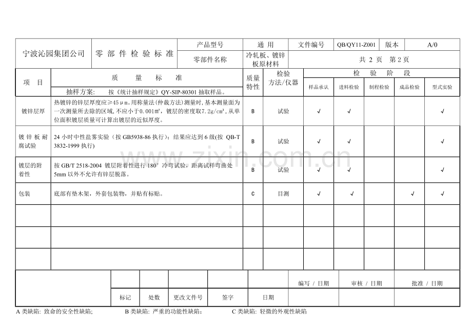 钣金原材料检验标准.doc_第2页