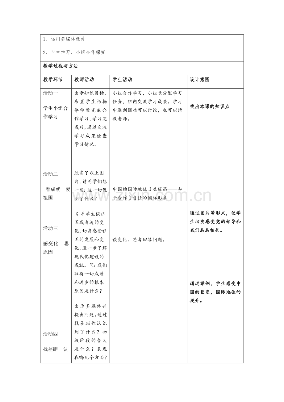 《我们的祖国》教学设计.docx_第2页