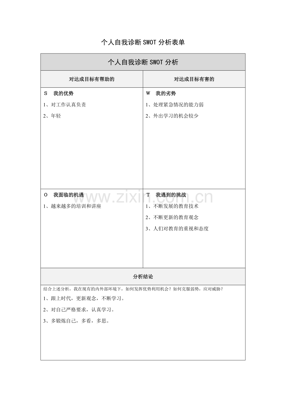 刘亚琳个人自我诊断SWOT分析表.doc_第1页