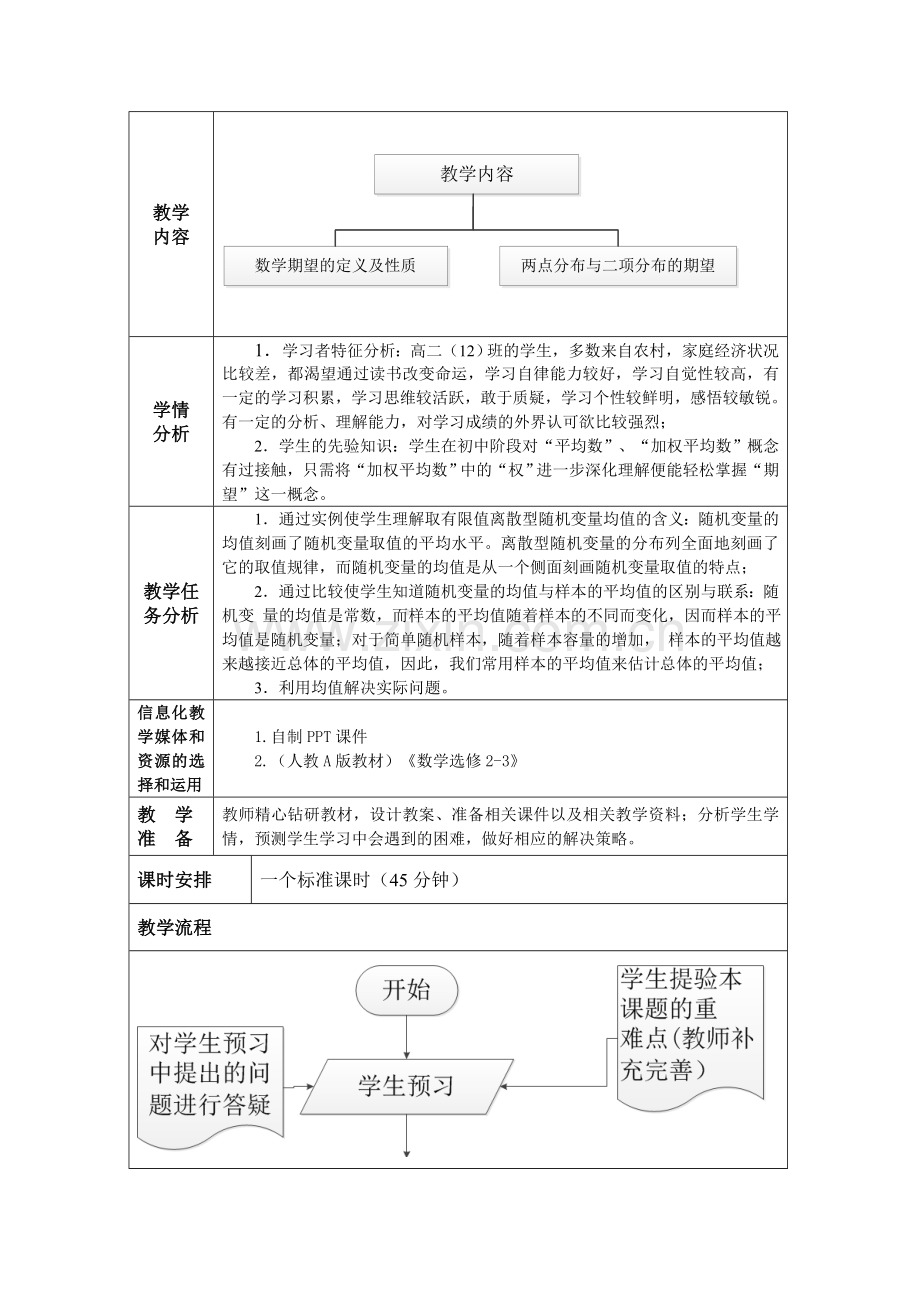 离散型随机变量的均值（2014年贵州省教育改革发展研究十大课题贵州教育信息化背景下中小学教学模式创新研究教学设计方案）.doc_第2页