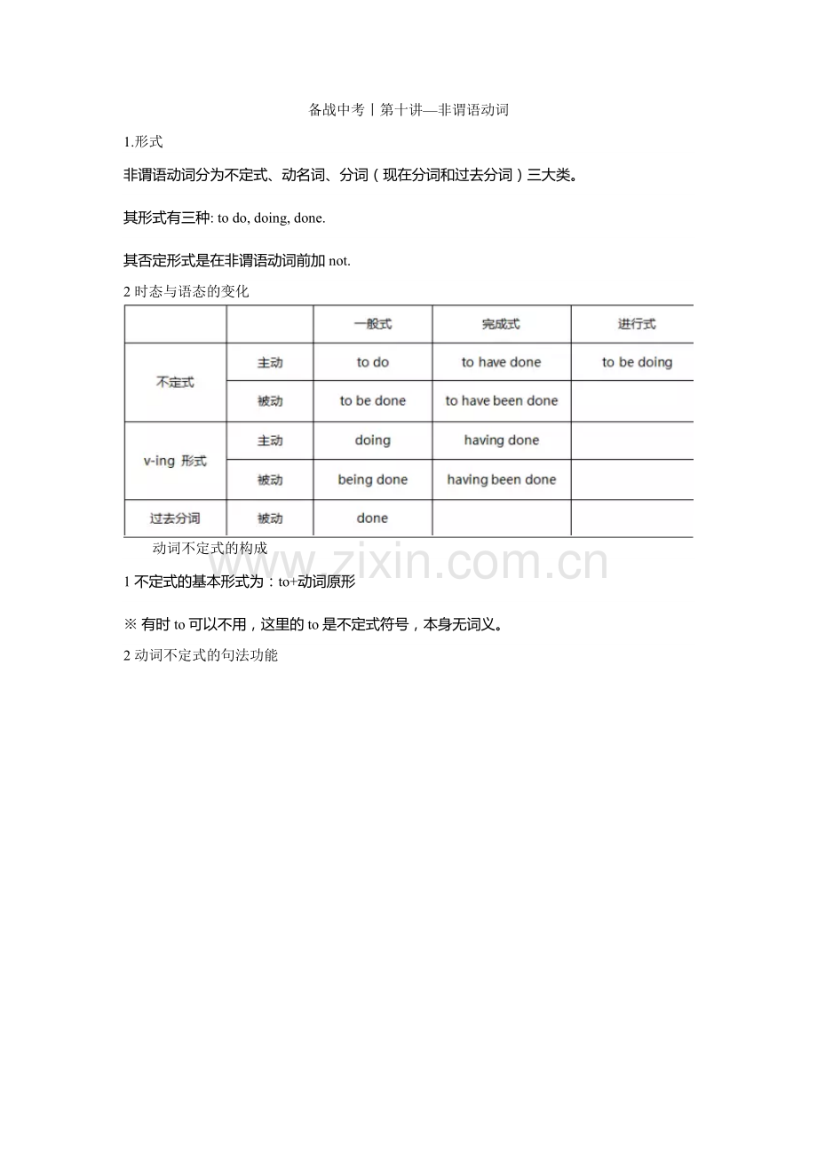 备战中考丨第十讲(非谓语）.doc_第1页