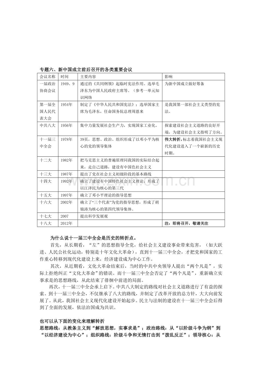 中考复习专题六.doc_第1页