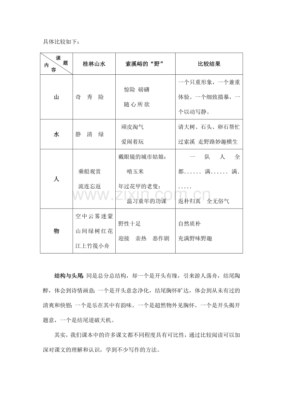 《桂林山水》与《索溪峪的“野”》的比较阅读.doc_第2页