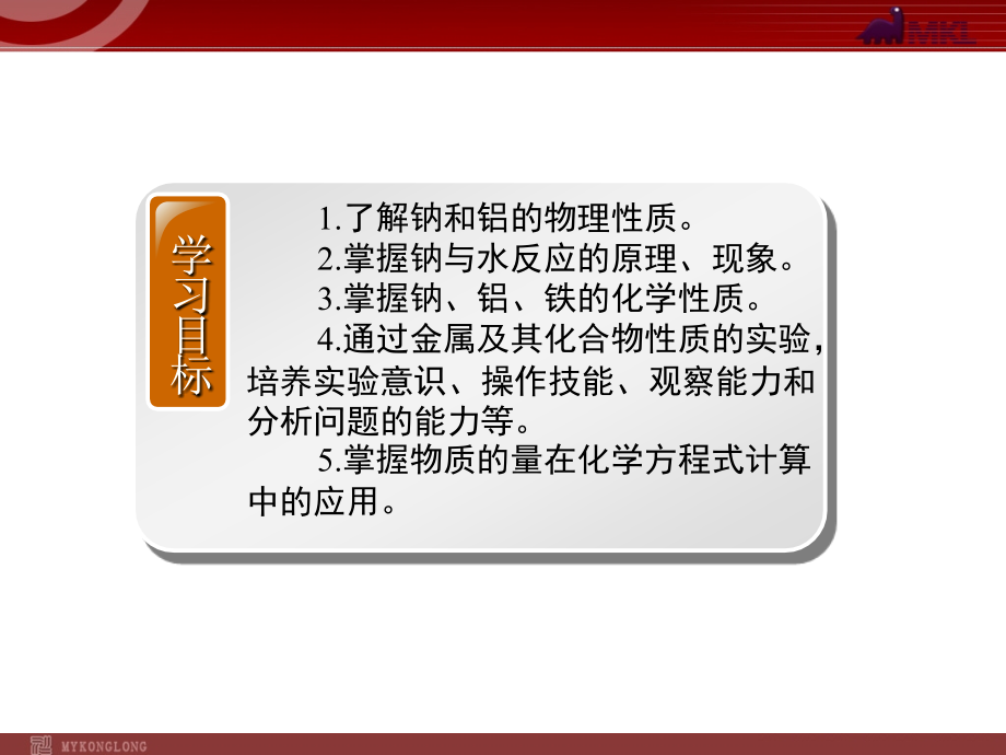 化学：31《金属的化学性质》课件（人教版必修1）.ppt_第2页