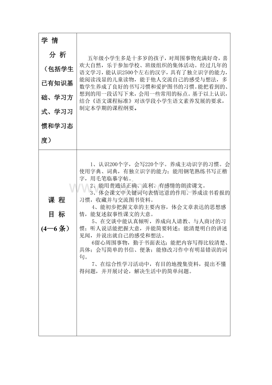 鲁教版小学语文五年级上册纲要.doc_第2页