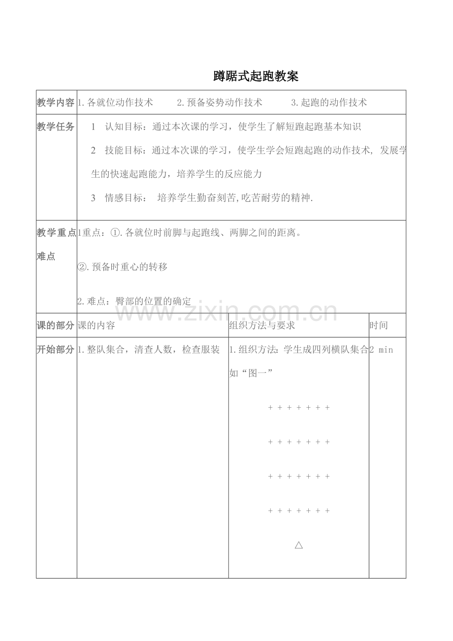 蹲踞式起跑教案吴文思.doc_第1页