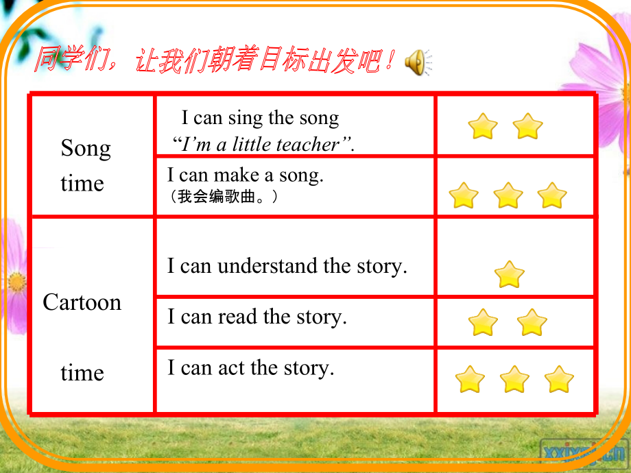 六下U8第三课时.ppt_第2页